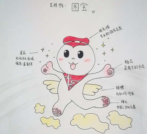 “中图吉祥物”征集赛12.jpg
